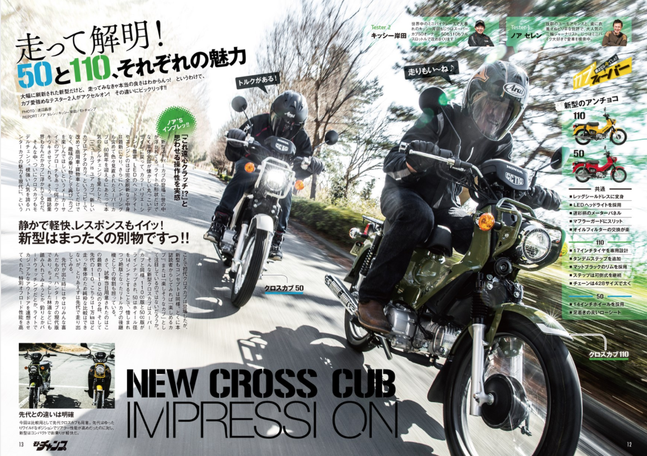 本田小狼Cross Cub 110